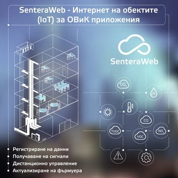 SenteraWeb – Интернет на обектите (IoT) за ОВиК приложения