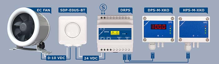 DRPS8 wiring in electrical system