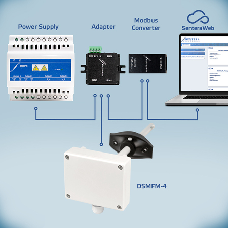 проследяване чрез SenteraWeb