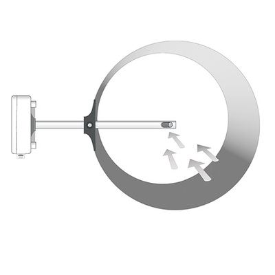 канален сензор