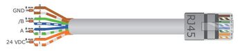RJ45 cable for Modbus RTU communication