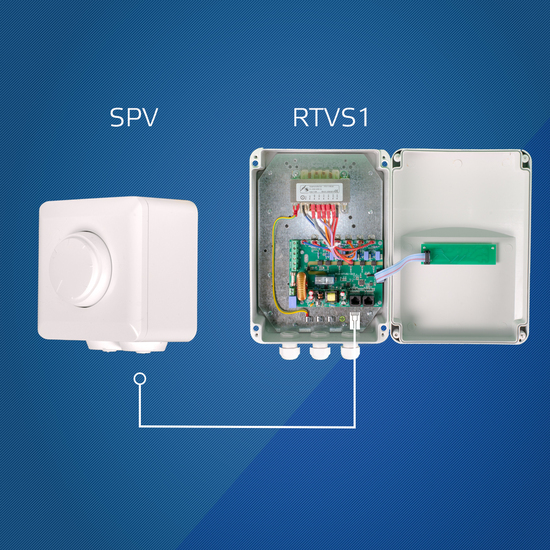 RTVS1 connection example