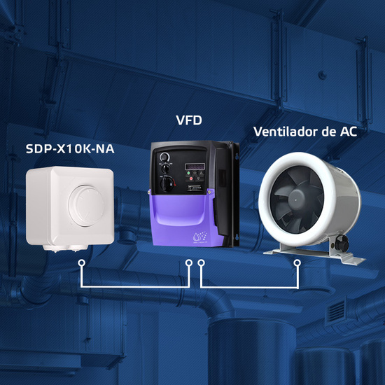 SDP and frequency inverters for regulating the speed of fans