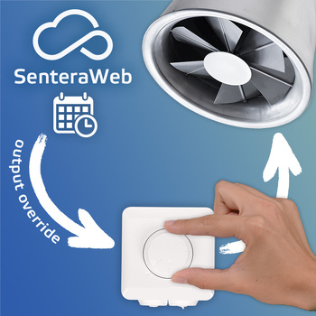 SDP control an AC fan