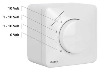 SMT controlling switches