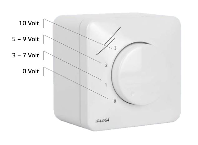 Třístupňový spínač pro EC ventilátory