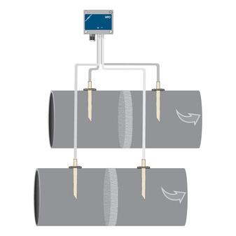 Doppelter Differenzdrucksensor