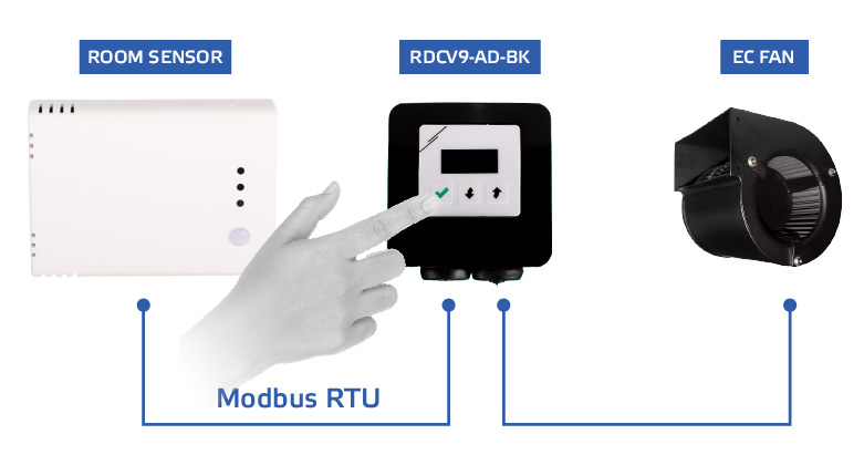 RDCV9-AD-BK