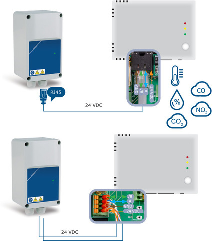 Netzteil für Sensor