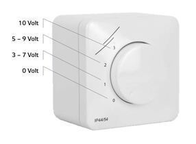 Drehzahlregelung in Stufen EC Ventilatoren