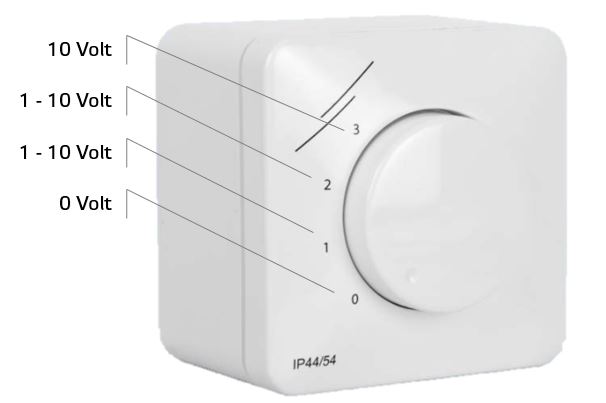 Control switch for EC fan