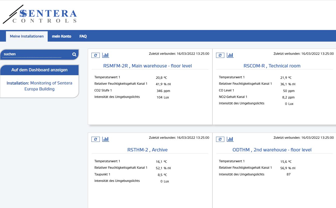 Visualisierung Dashboard