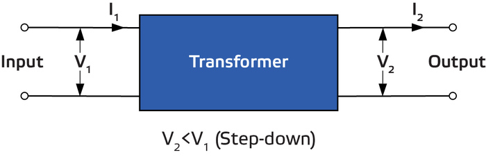 Autotransformers