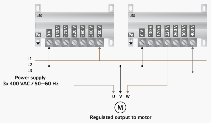 400 V autotransformers