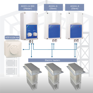 electric heater controller with master and slave connections