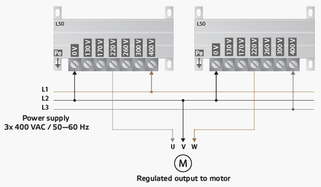 ATR-4 autotransformers