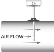 CO2 sensor controller for air ducts