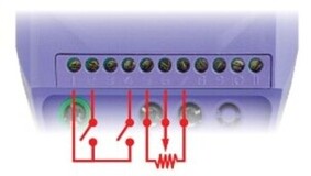 How to connect the inputs