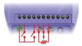 How to connect the inputs