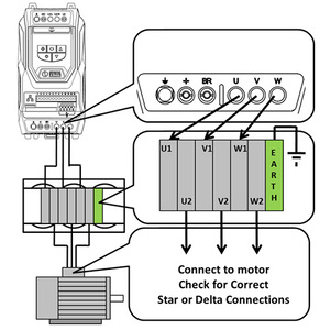 Filters for FI