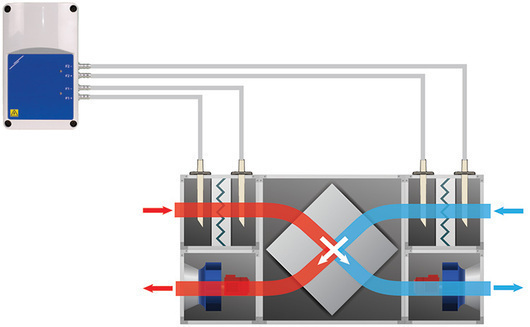 Alert notification to replace air filters