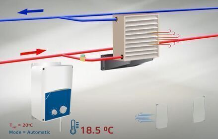 Controller hot air heater