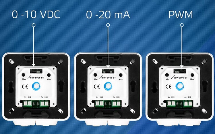 control signals