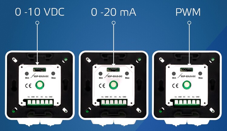 control signals