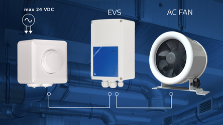 control fan speed controller and fan