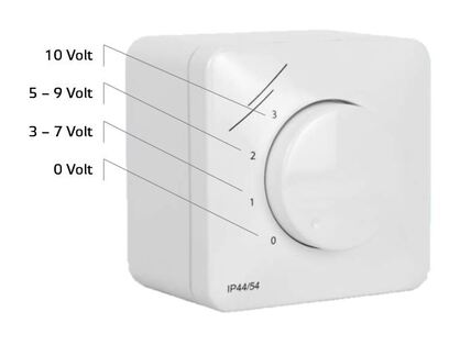 EC fan control switch_EM version
