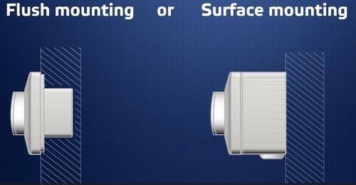 Flush mounting or surface mounting