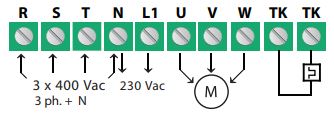 strs4 connections