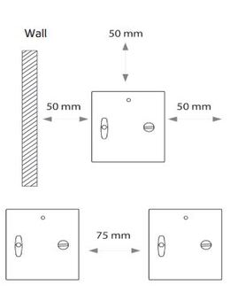 mounting requirements for strs4