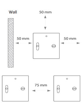 STRS4 mounting