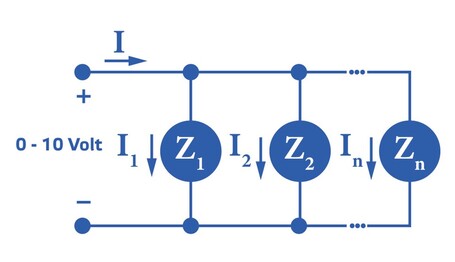 Impedance of EC motors