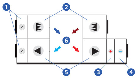 AHU General Elements