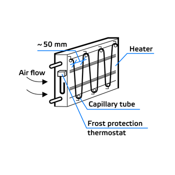 Frost Prevention Thermostat