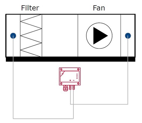 A schematics of air handling unit with misplaced pressure sensor