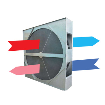 A photo of rotary recuperator