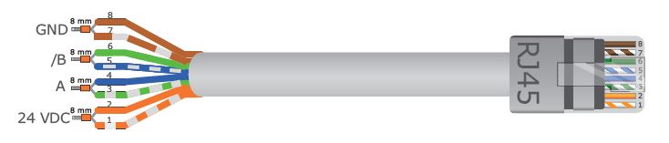 Cable for Modbus RTU network