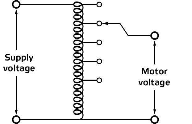 5-step speed control