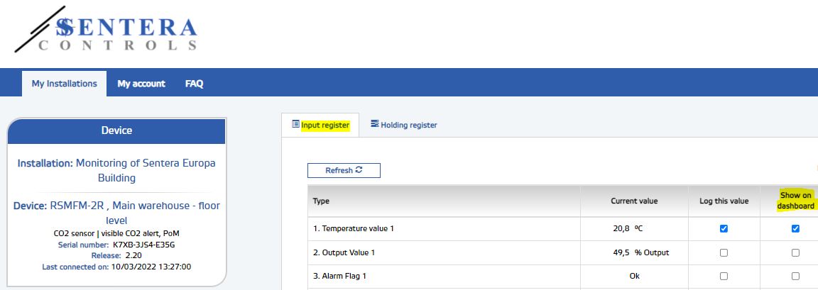 content dashboard