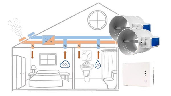 residential-ventilation