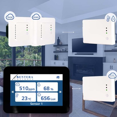 voc-air-quality-monitoring