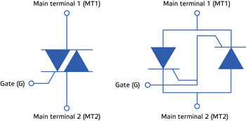 tecnología TRIAC