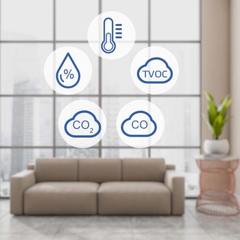 Indoor air quality