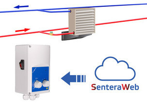 Снимка на решение за регулиране на вентилатор с нагревател