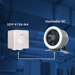 Imagen de potenciómetro y ventilador tipo EC