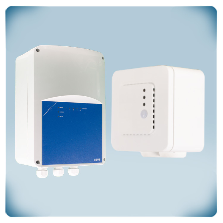Control de velocidad de ventilador 230 VAC según nivel de HR en habitaciones