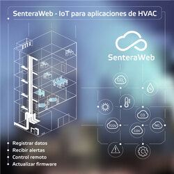 SenteraWeb -  Internet de las cosas (IoT) para aplicaciones de HVAC